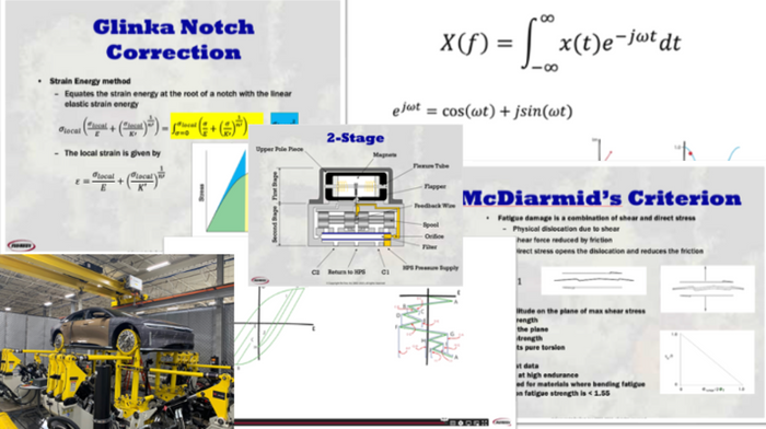 On Line Training Classes