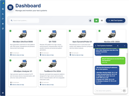TestPartner™: Secure Connectivity for Modern Automotive Test Systems