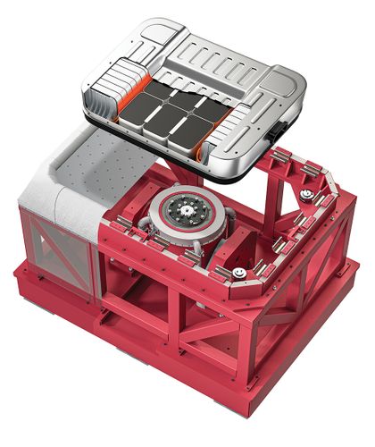 Vibration Test Controllers