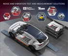 Automotive Vibration Testing
