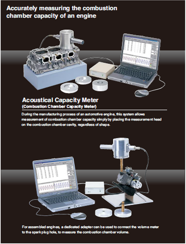 Acoustic Volume & Viscosity Meters