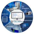 LINOVIS - high performance modular testing