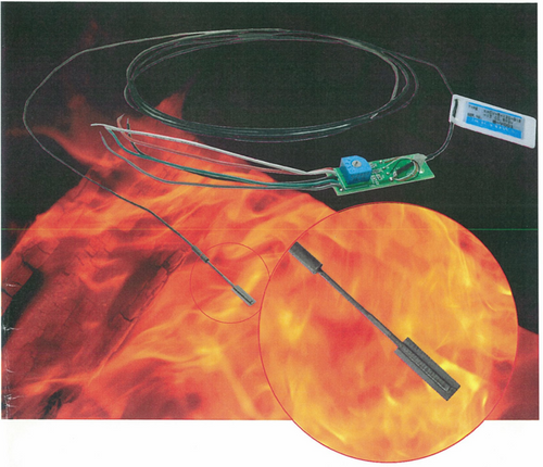 High Temperature Weldable Strain Gage (Max. 950℃) 