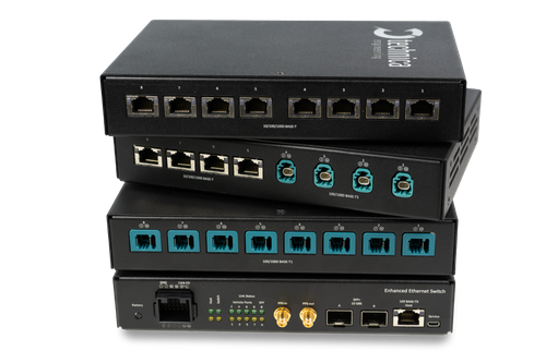 Switch-Based products