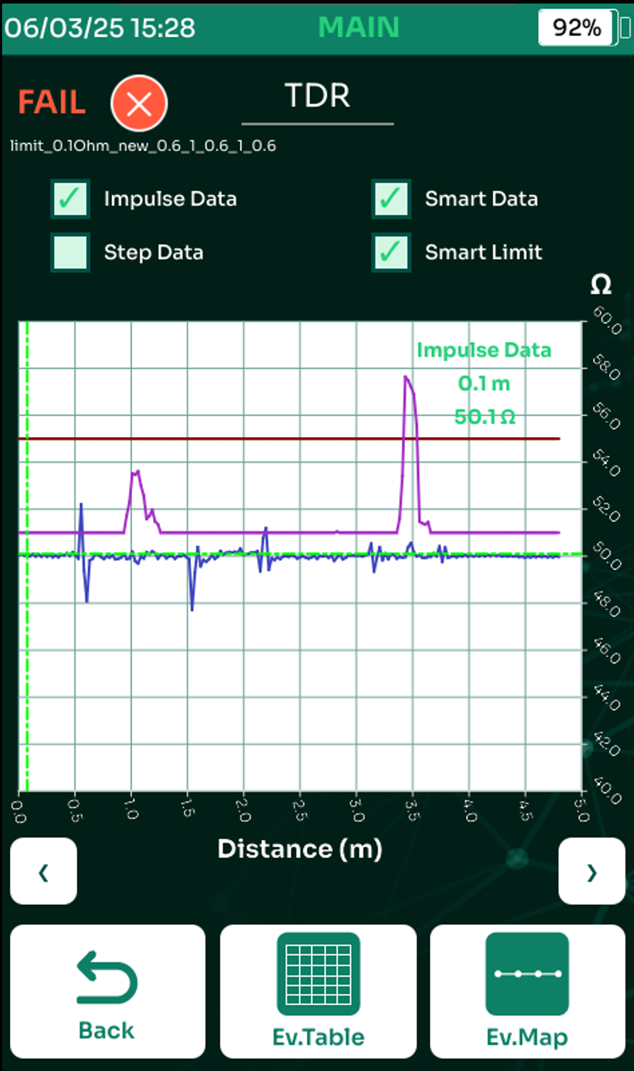 AEM - Precision Cable Test