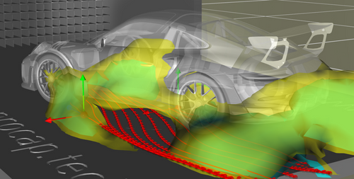 Flow measurement visualization