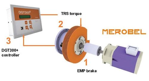 Load simulation for motor test benches