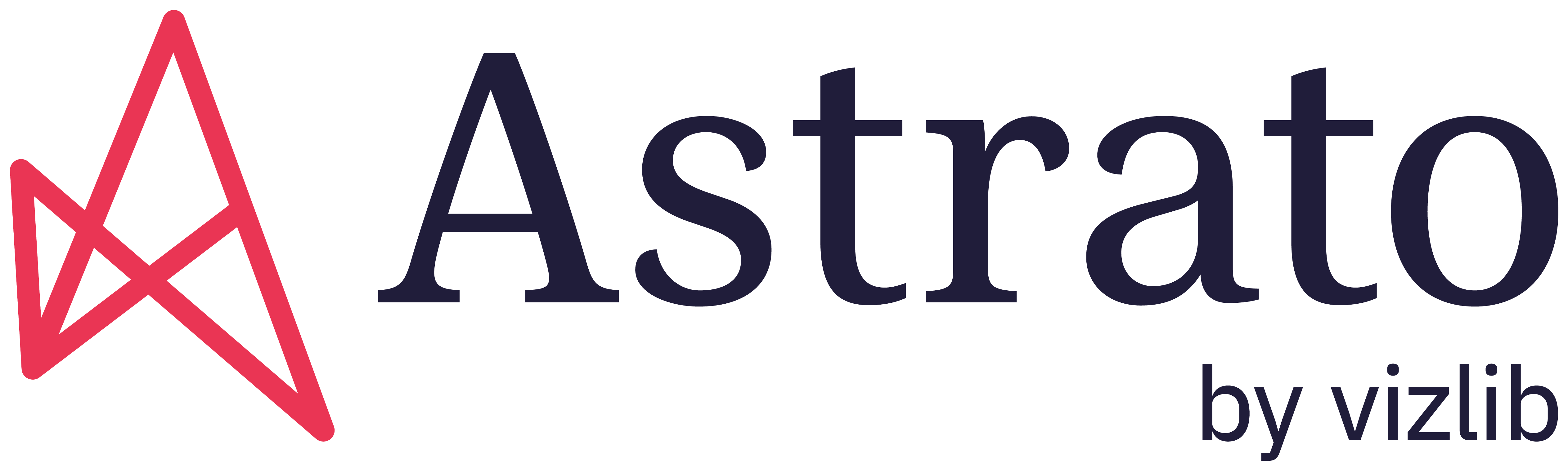 Astrato Analytics