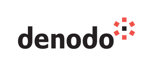 Denodo