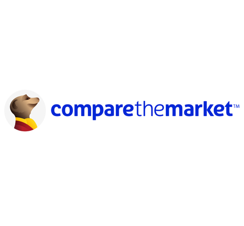 Compare the Market