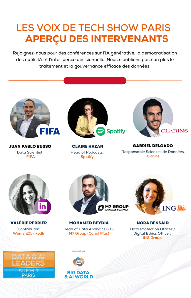 Aperçu de nos intervenants