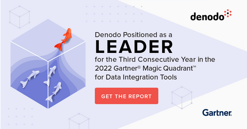 Denodo is a Leader for the Third Year in a Row in the 2022 Gartner® Magic Quadrant™ for Data Integration Tools
