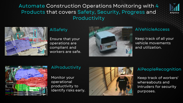 Video Analytics for Any Operation