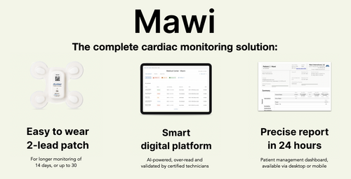CardioLogic Recognised as Healthcare Pioneers for 