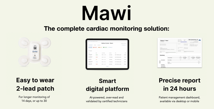 Mawi - Holter Monitoring Solution