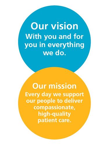 DHU Healthcare Vision & Mission