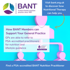 BANT Members Supporting Your General Practice