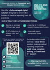 eMR+ by Medi2data: a fully managed medical reporting service