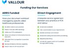 Document Management 
