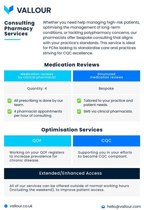 Clinical Pharmacy Services 