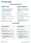 Pathology Management 
