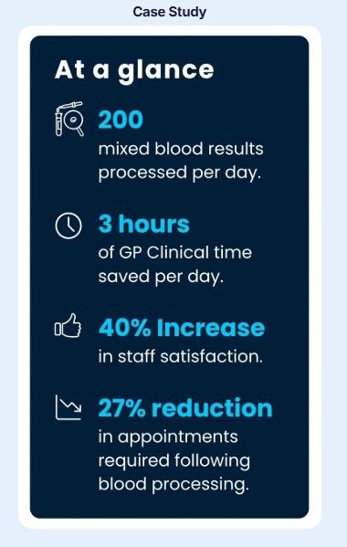 Pathology Management 