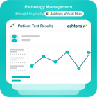 Pathology Management