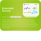 Extended Access 