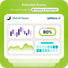 Extended Access 