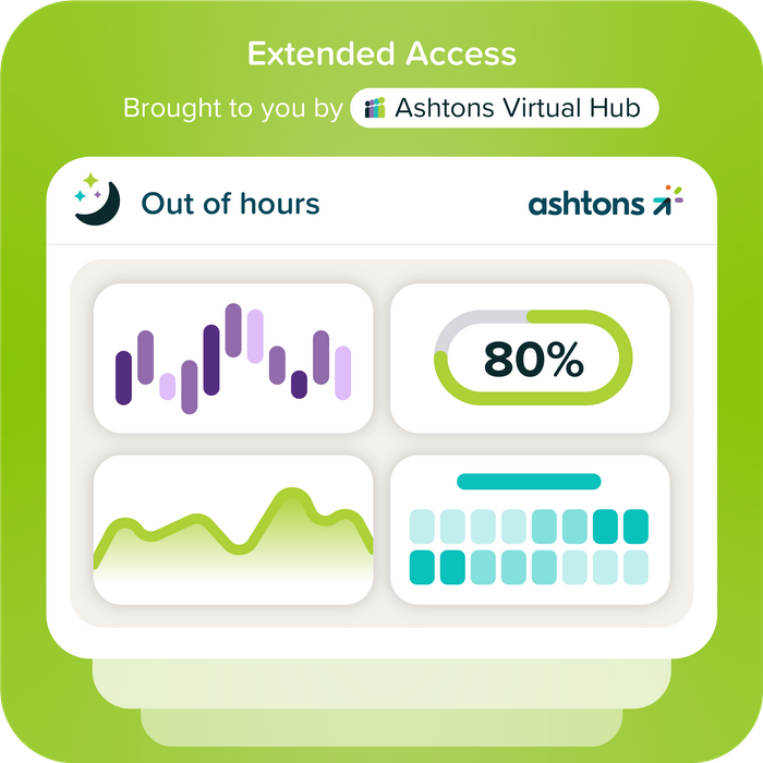 Extended Access 