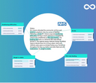 Clinical Coding Service 