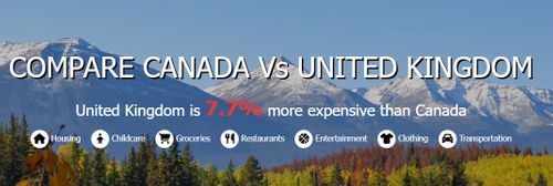 Compare costs of living in UK vs Canada 