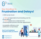 GP Triage, the cutting-edge AI assisted triage system designed to streamline appointment bookings for General Practitioners (GPs) in the UK.