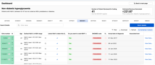 QOF Optimiser