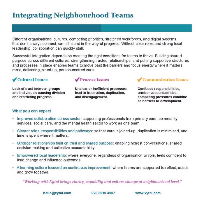 Supporting Neighbourhood Teams