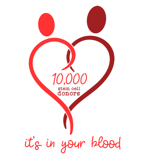 10,000 Donors
