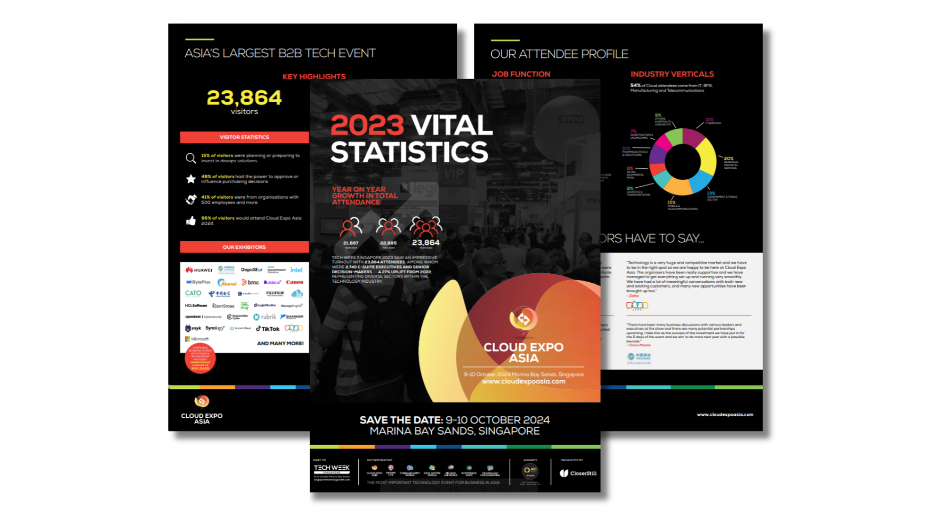 Cloud Expo Asia Vital Statistics