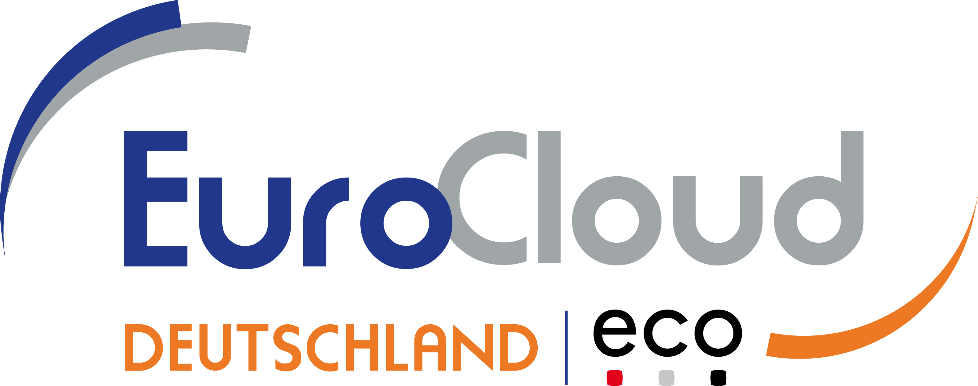 EuroCloud