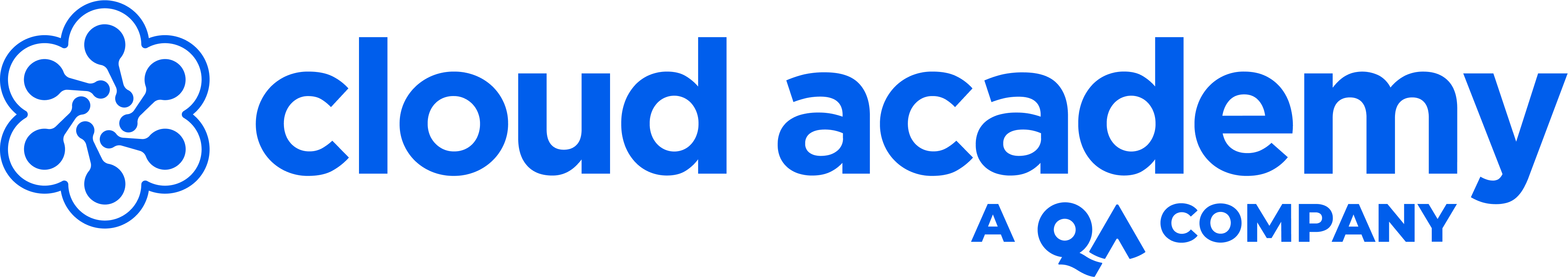 Cloud Academy
