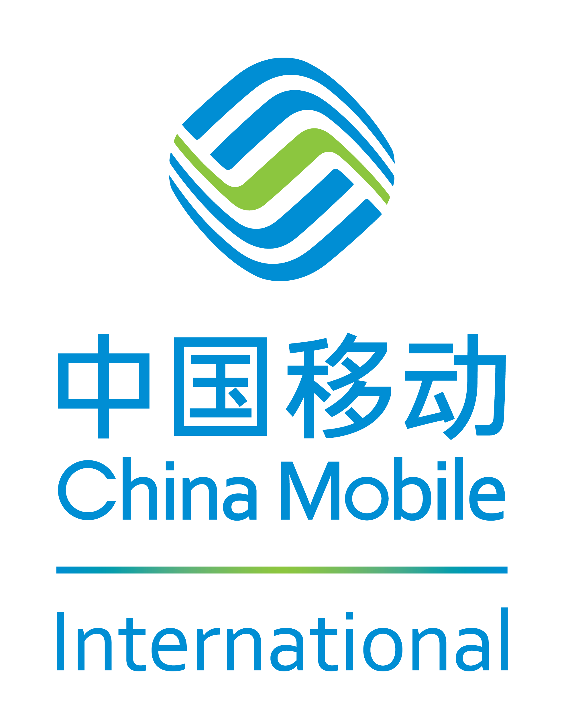 CHINA MOBILE INTERNATIONAL