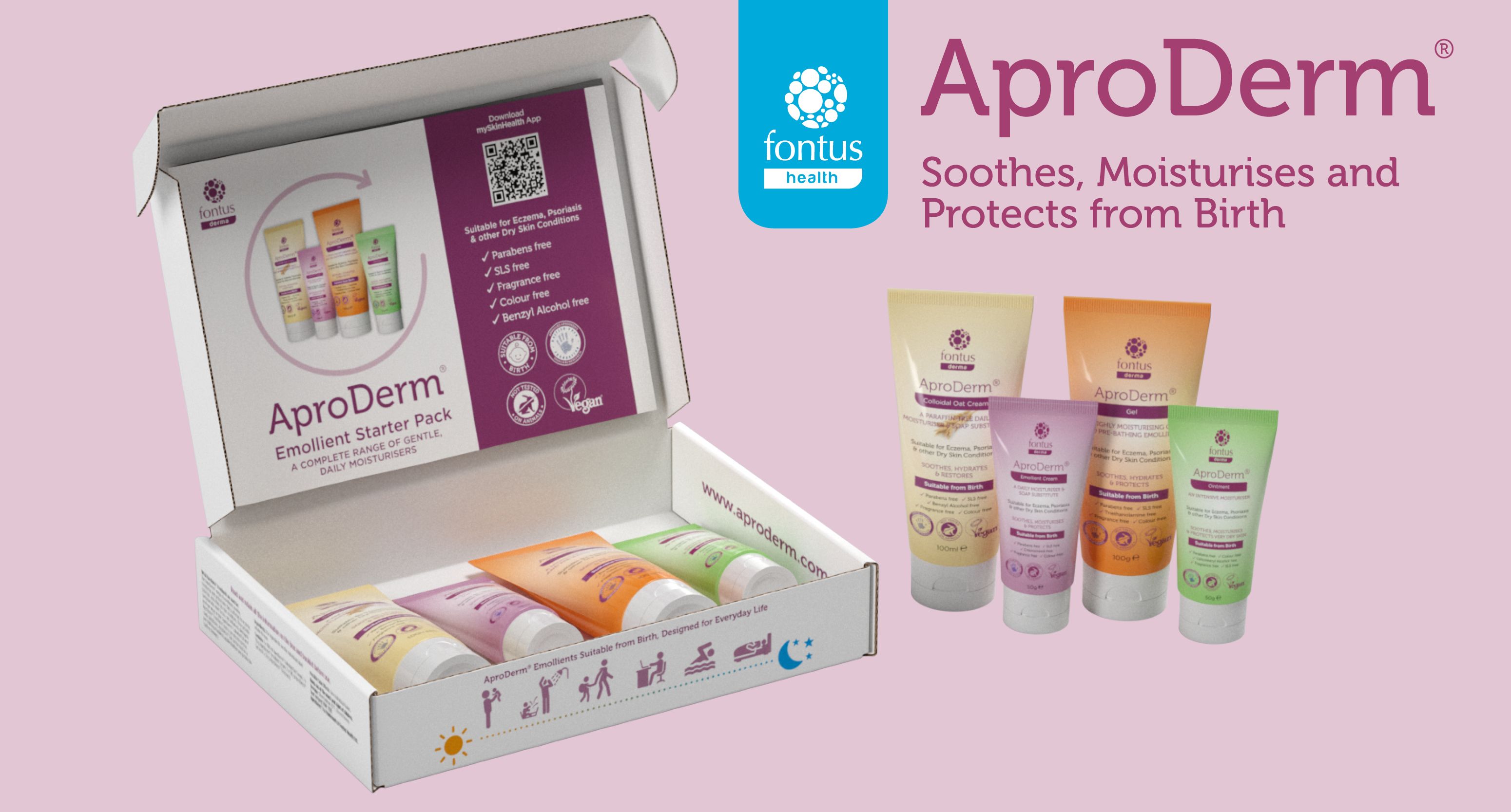 AproDerm Emollient Starter Pack