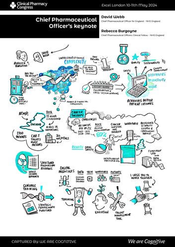 Live Event Scribing & Graphic Recording
