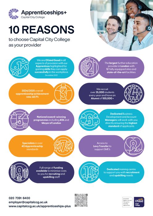 Overview of courses offered