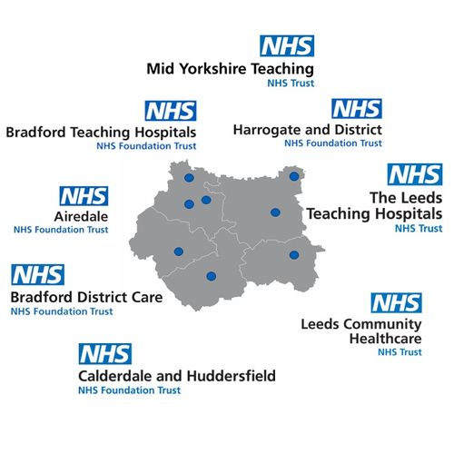 West Yorkshire NHS Trusts