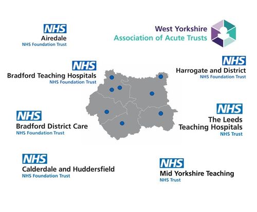 West Yorkshire Health and Care Partnership