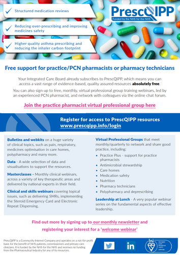 PrescQIPP support for practice and PCN pharmacy teams