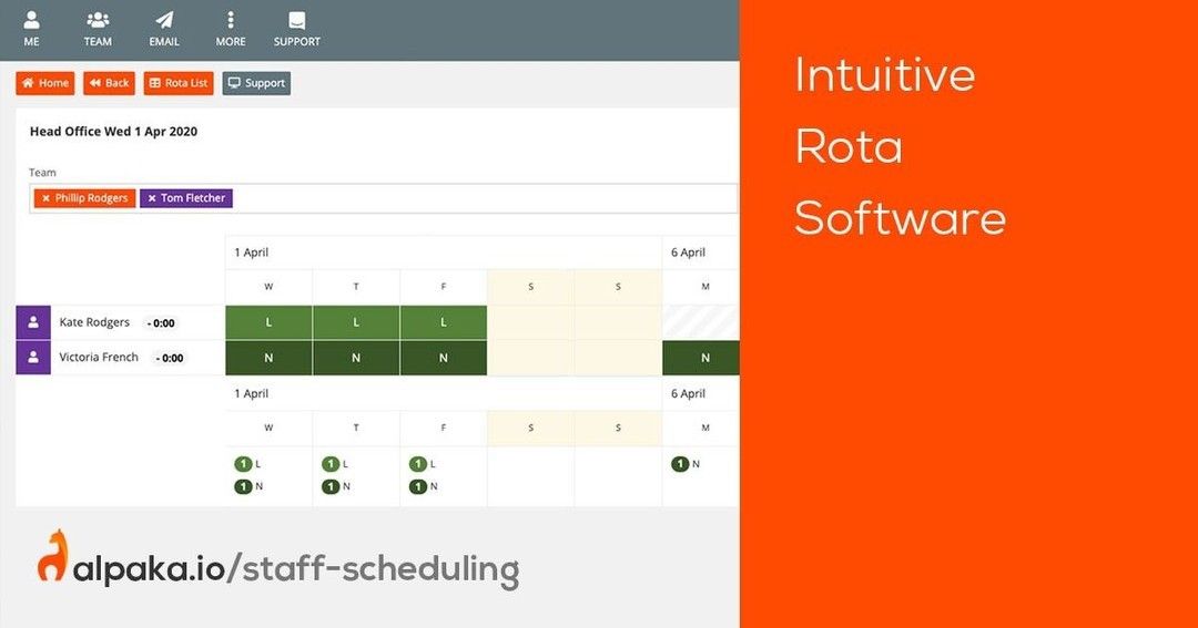 Intuitive Rota Software