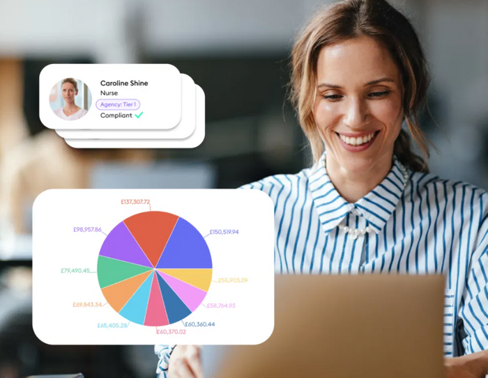 Agency Manager
