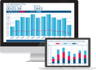 RTM Dashboard