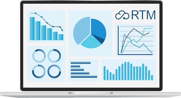 RTM Dashboard
